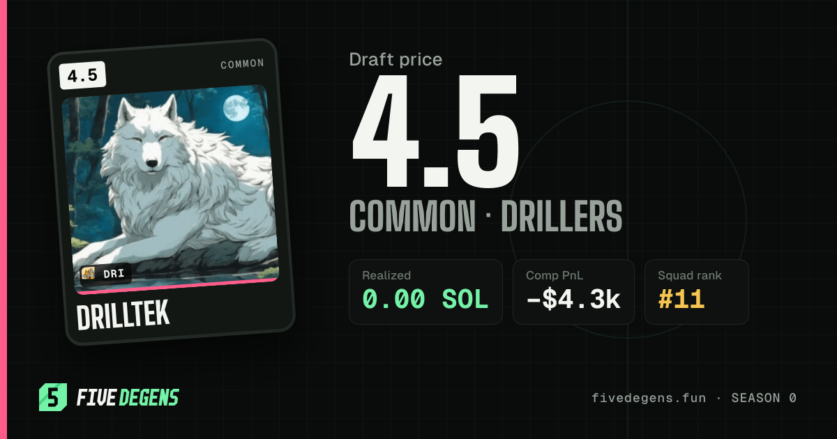 drilltek share card