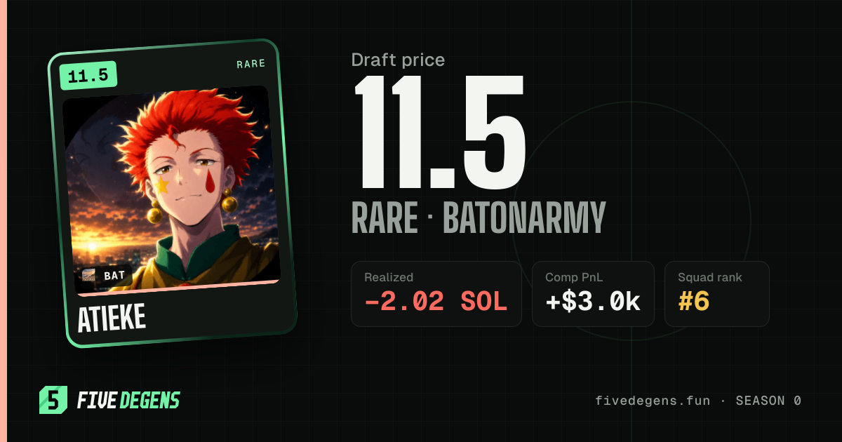 Atieke share card