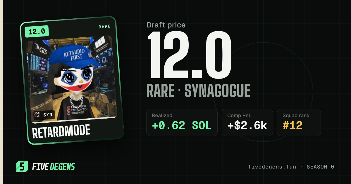 retardmode share card