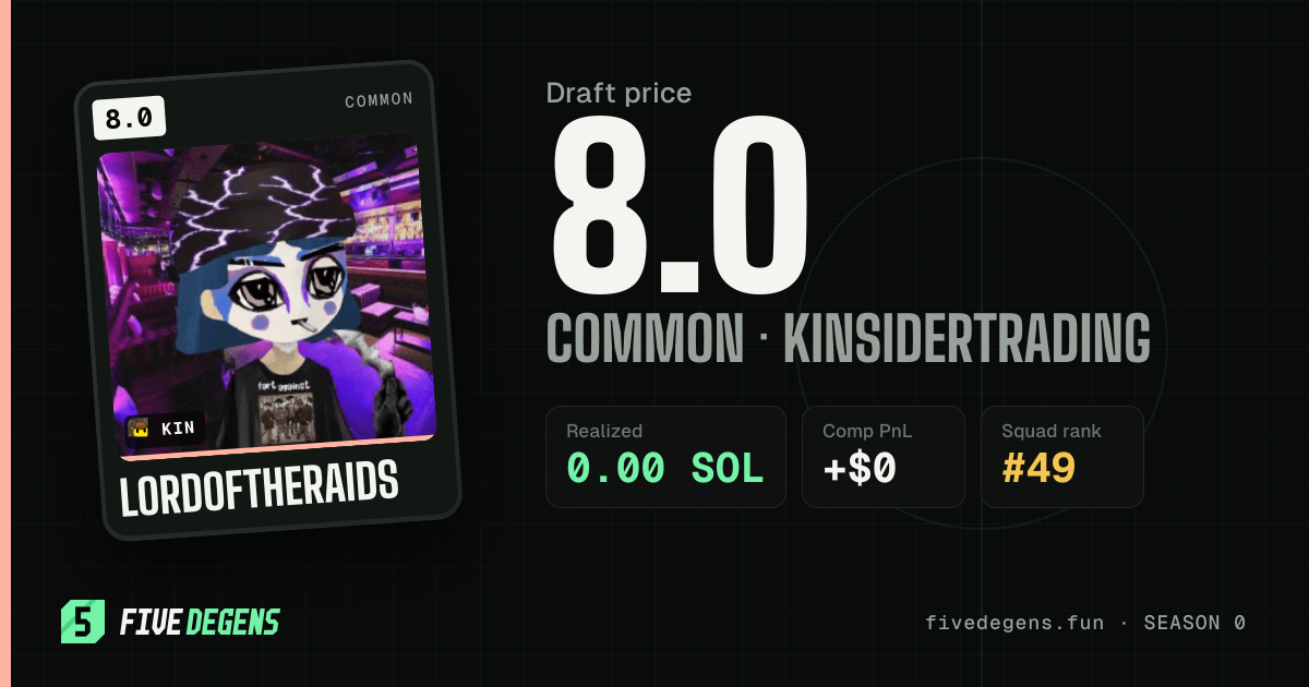 Lordoftheraids share card