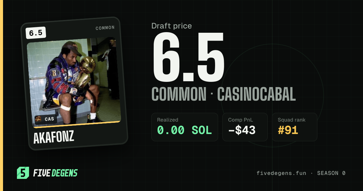 akafonz share card