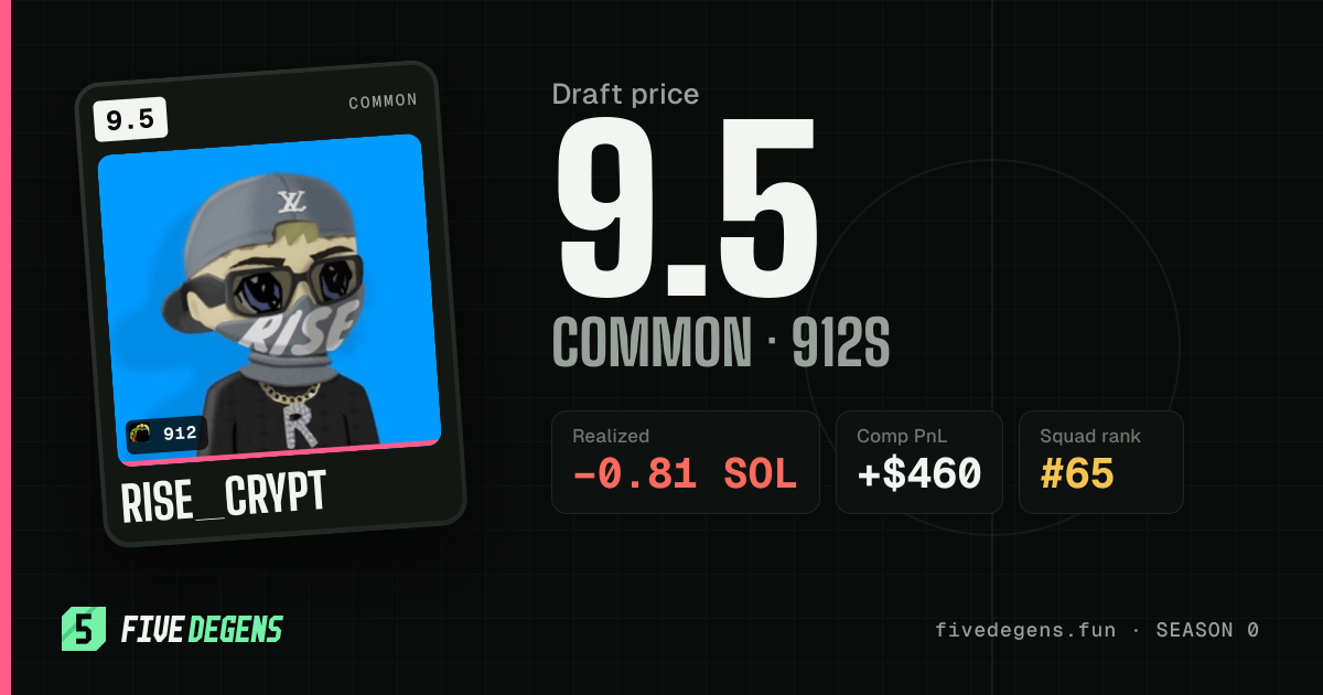 Rise_crypt share card