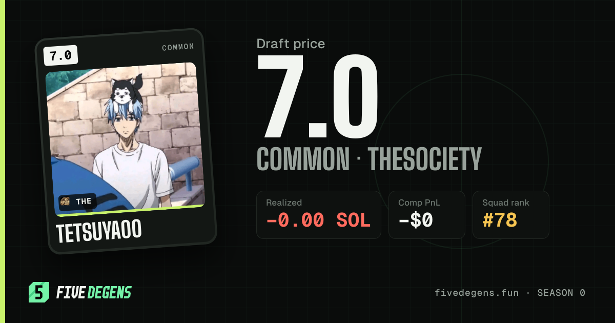 tetsuya00 share card