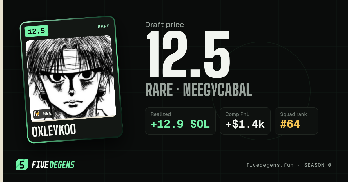 0xleykoo share card