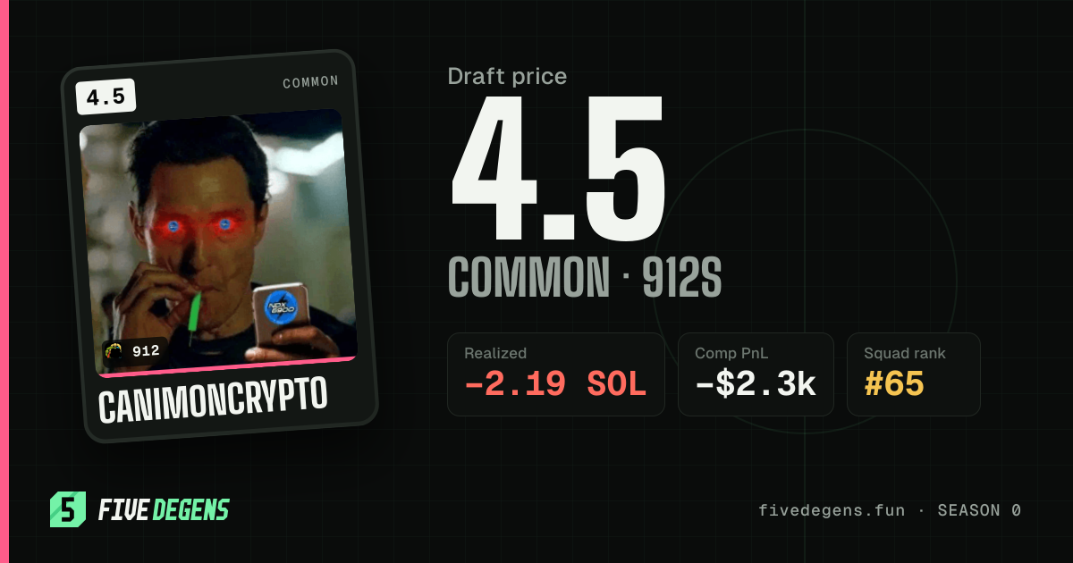 Canimoncrypto share card