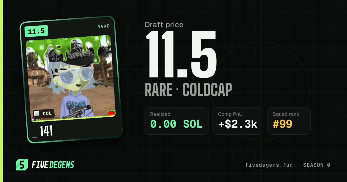 _141 share card