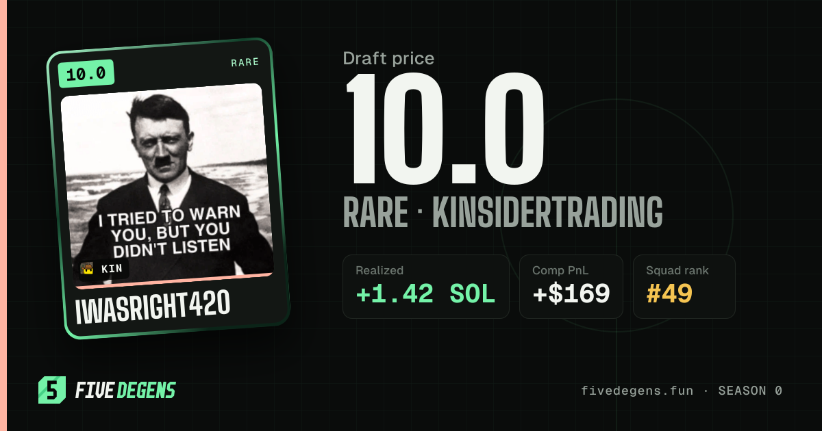 IWasRight420 share card