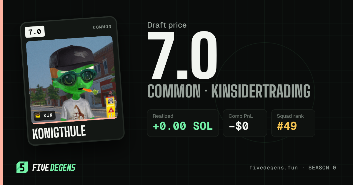 konigthule share card