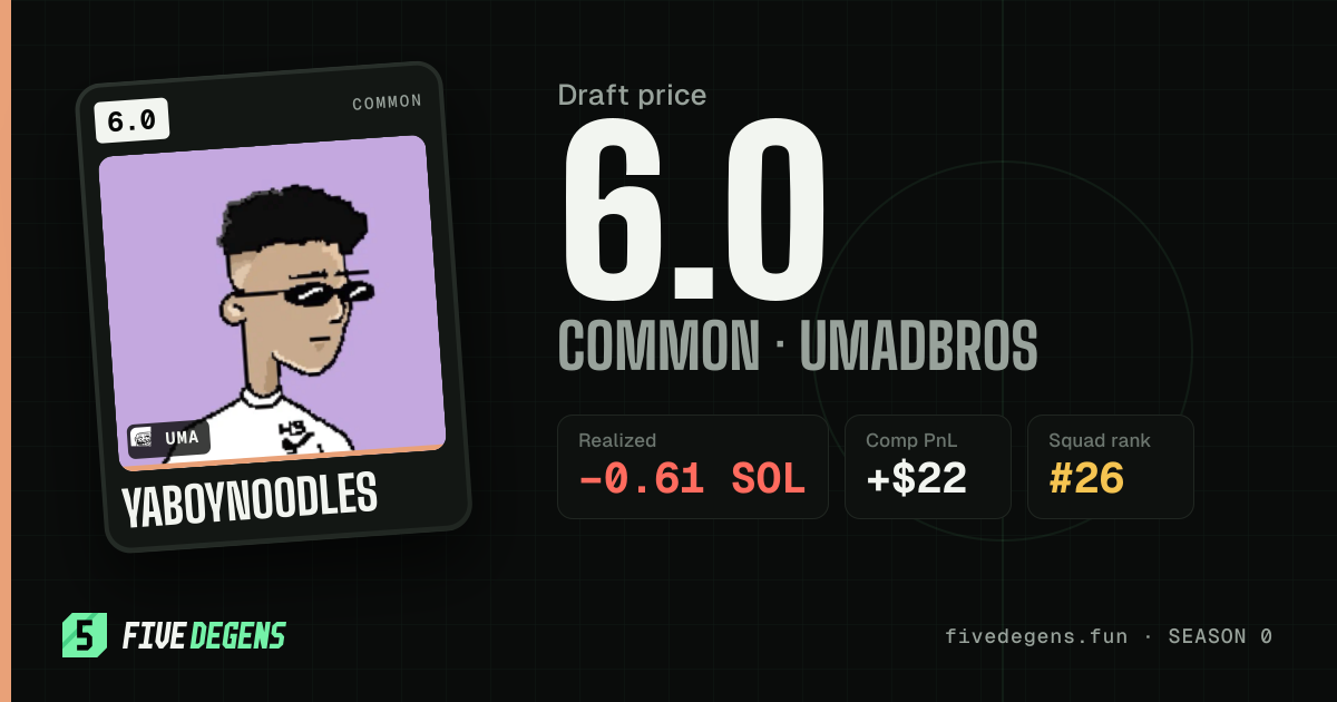 Yaboynoodles share card