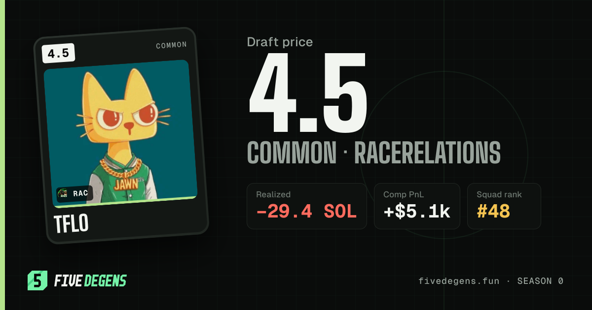 tflo share card