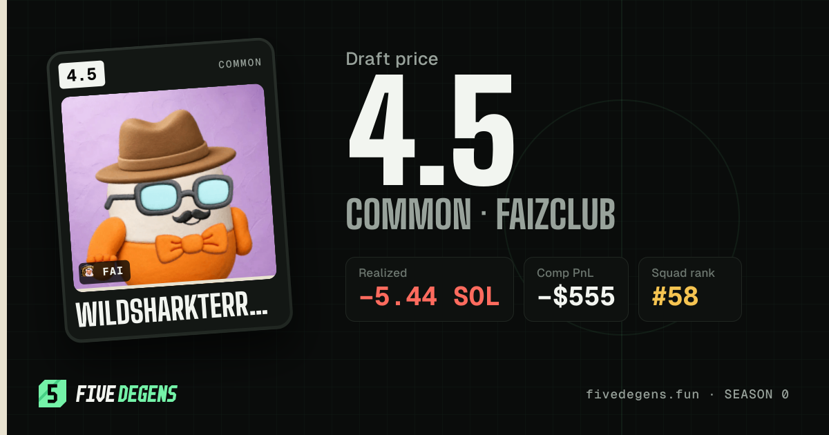 wildsharkterrif share card