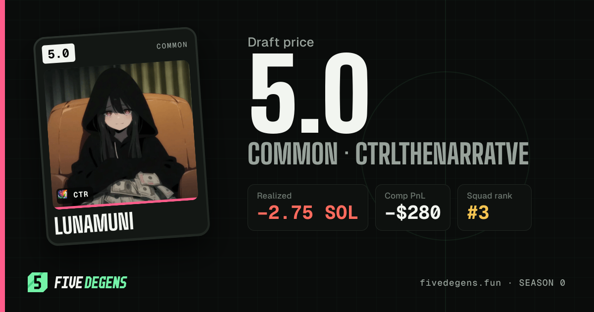 Lunamuni share card