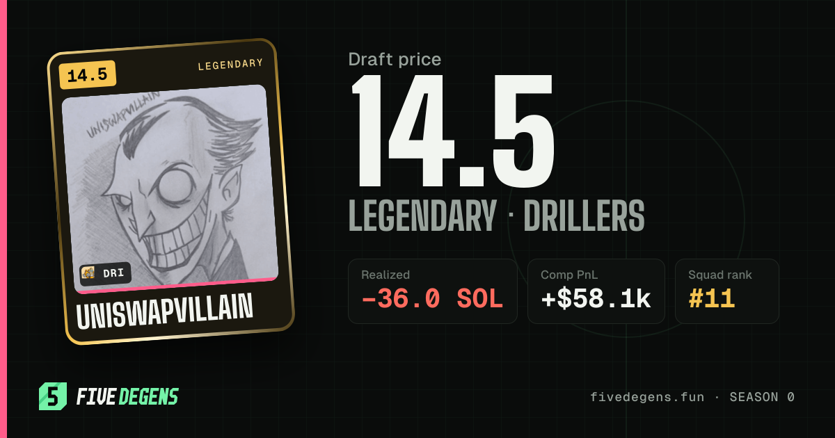 Uniswapvillain share card