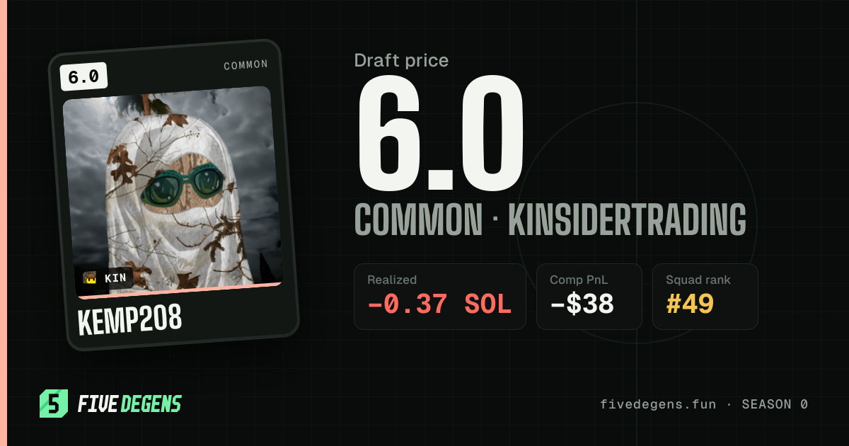 kemp208 share card
