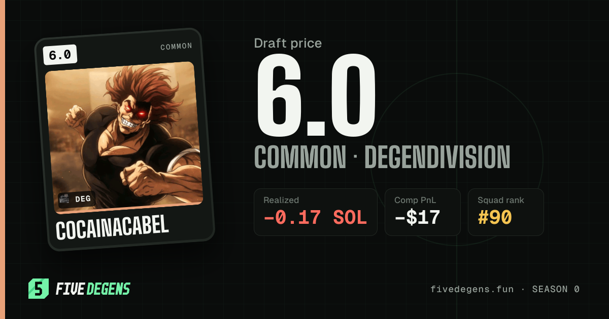cocainacabel share card
