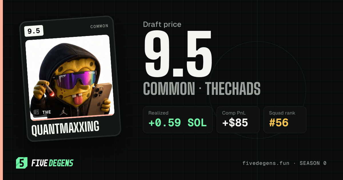 quantmaxxing share card