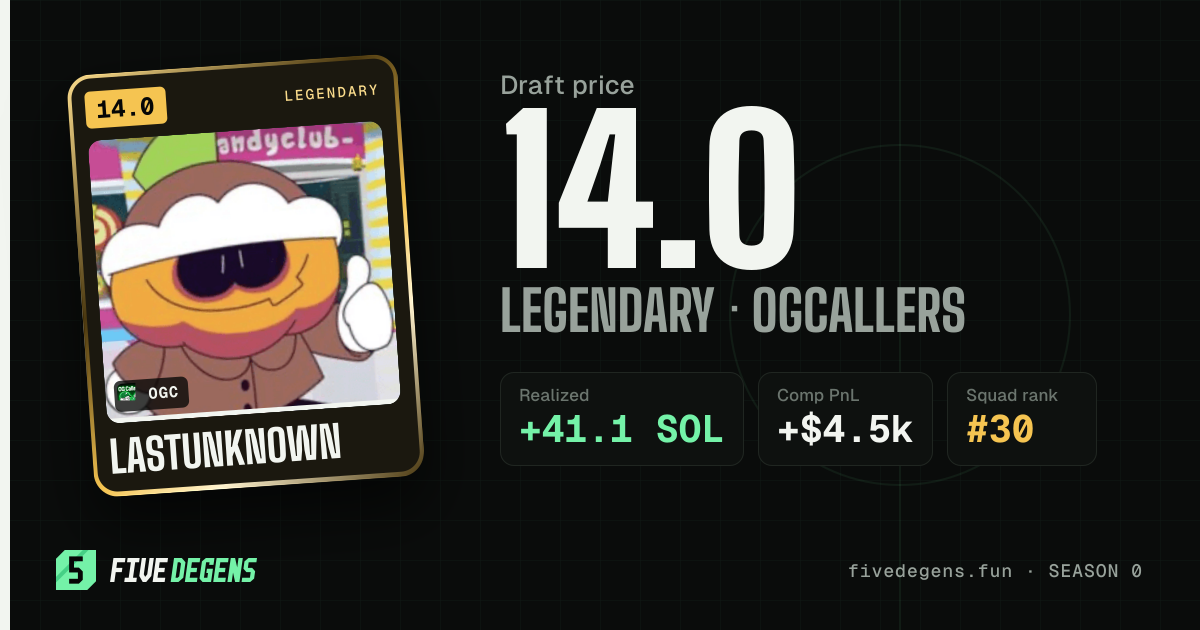 lastunknown share card