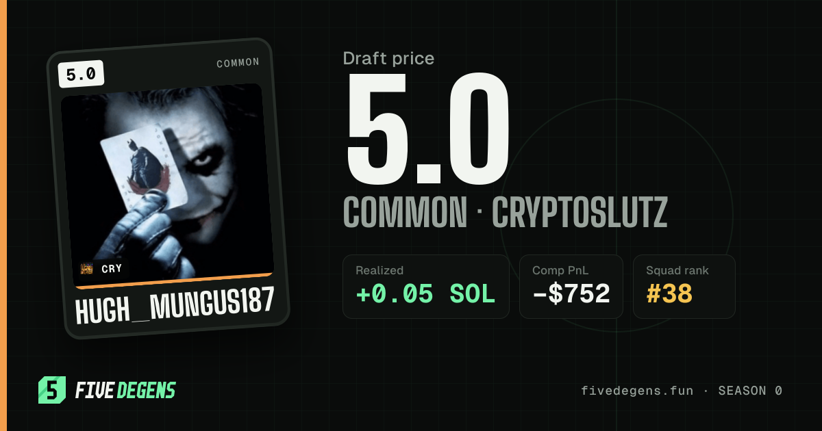 Hugh_mungus187 share card