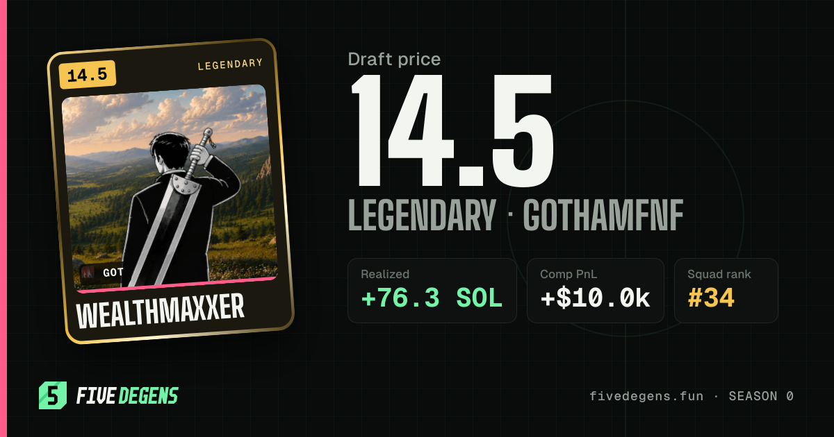 wealthmaxxer share card