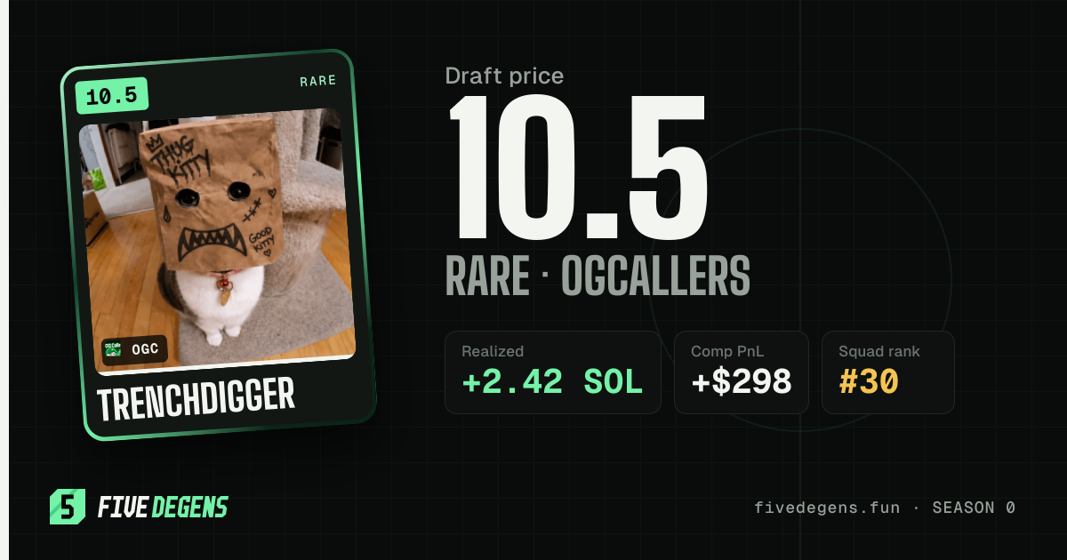 trenchdigger share card