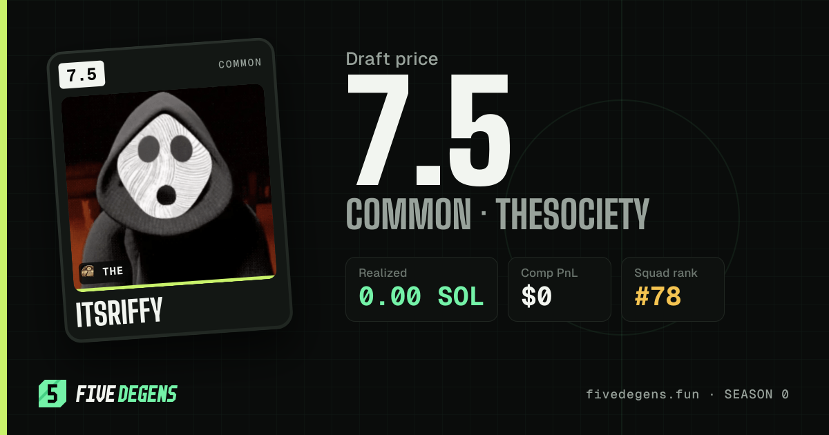 itsRiffy share card