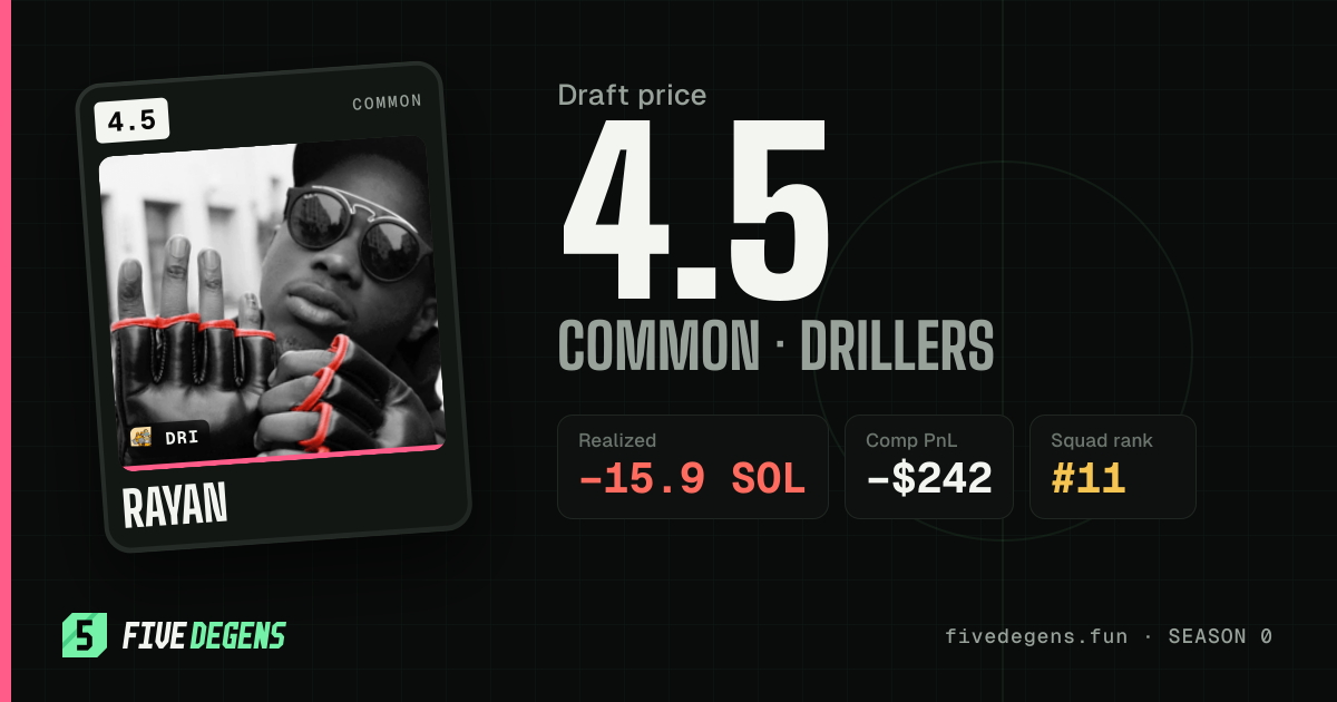 rayan share card