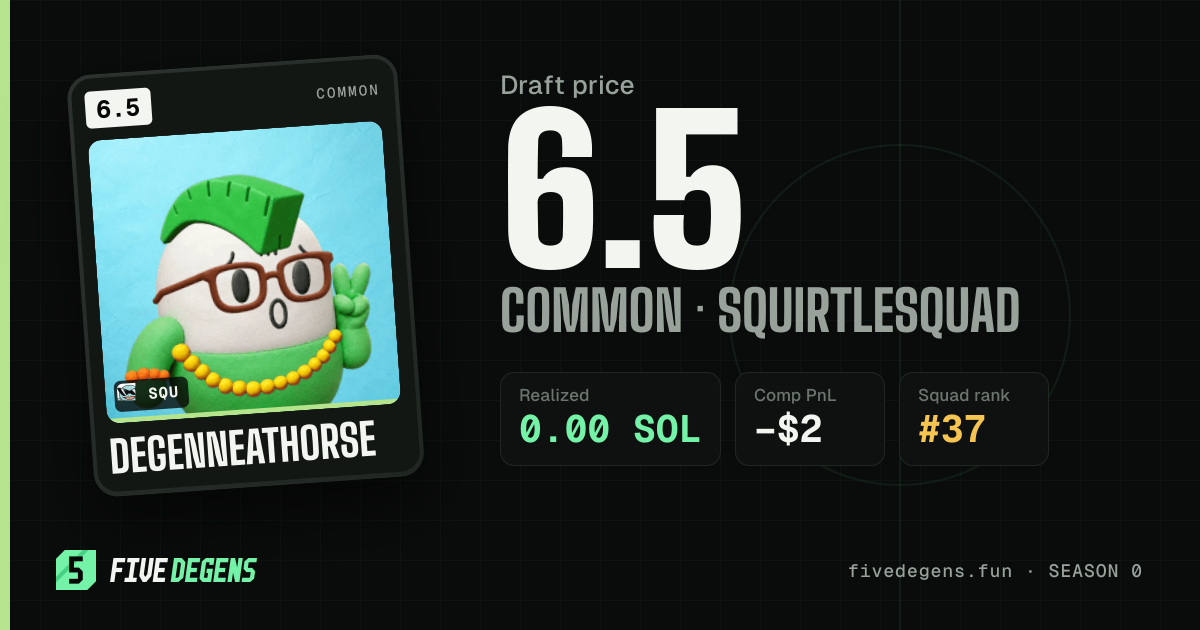 DegenNeatHorse share card