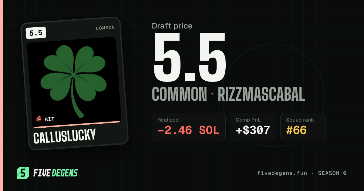 calluslucky share card