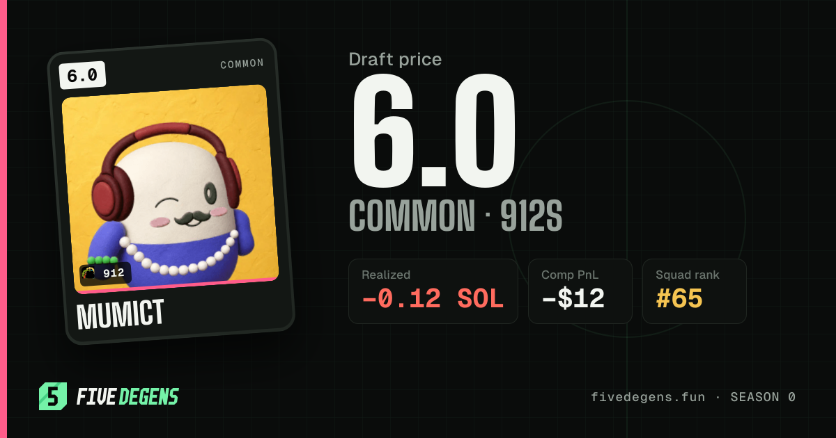 mumict share card