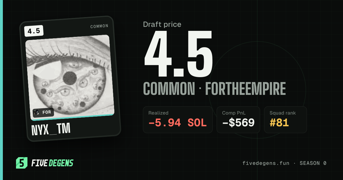 Nyx_TM share card