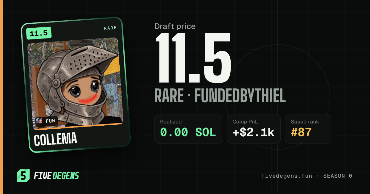 collema share card