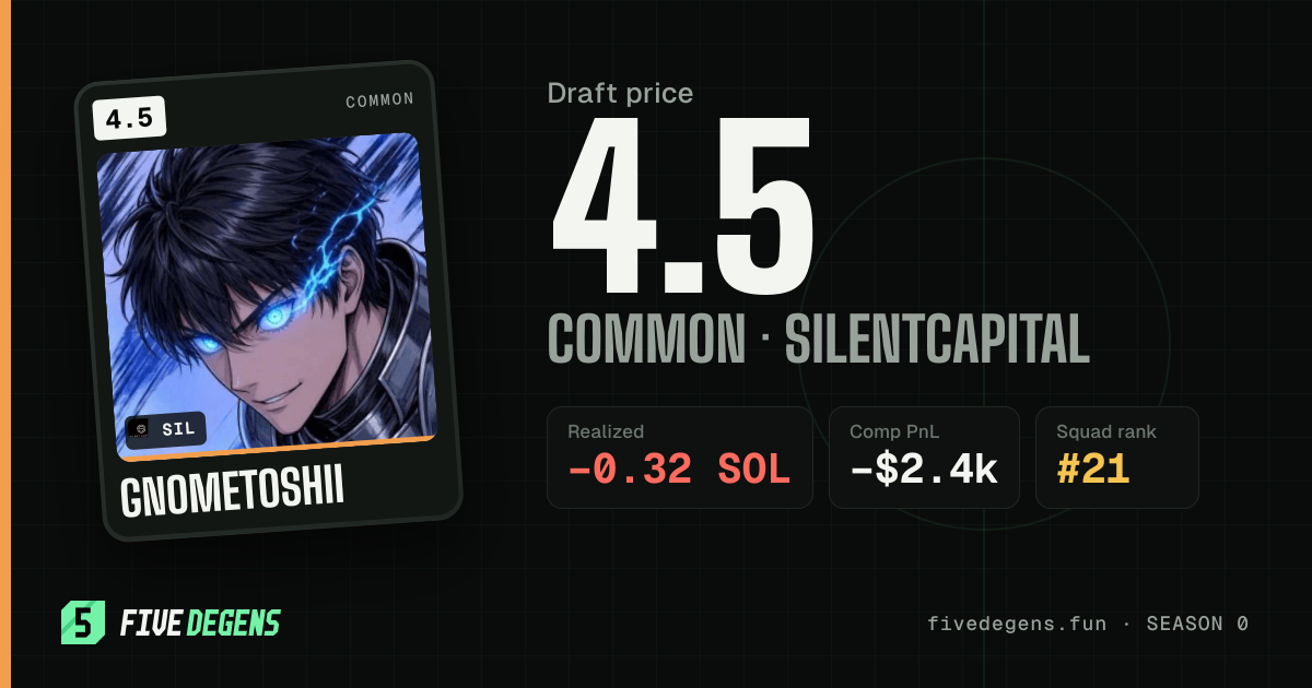 gnometoshii share card