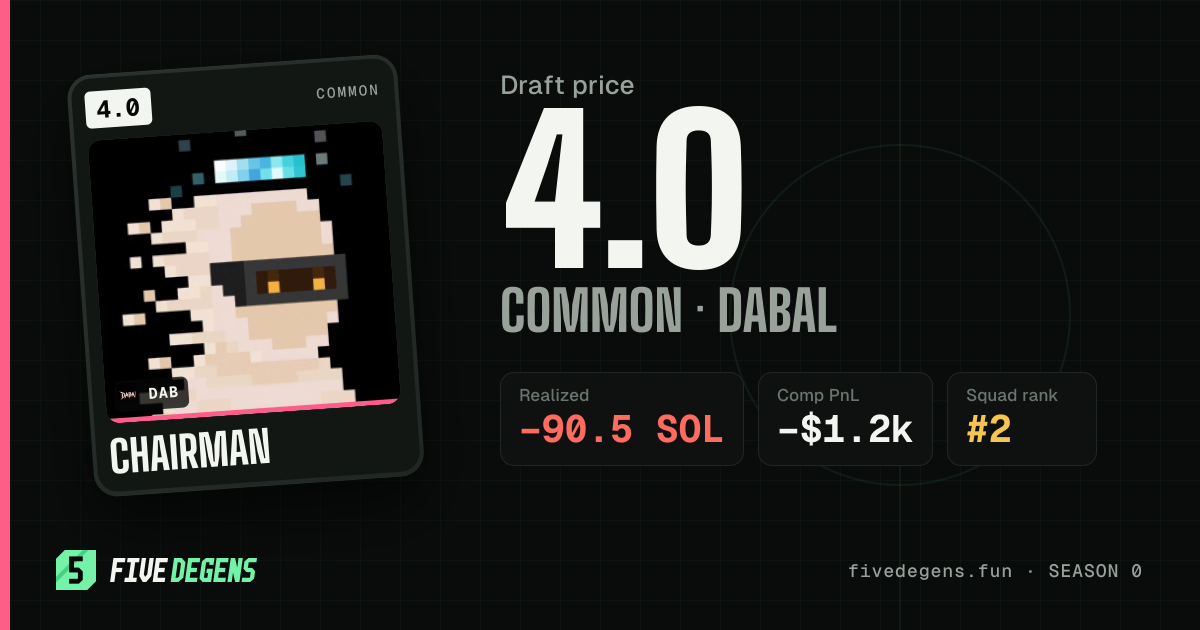 chairman share card