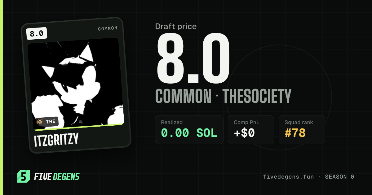 ItzGritzy share card