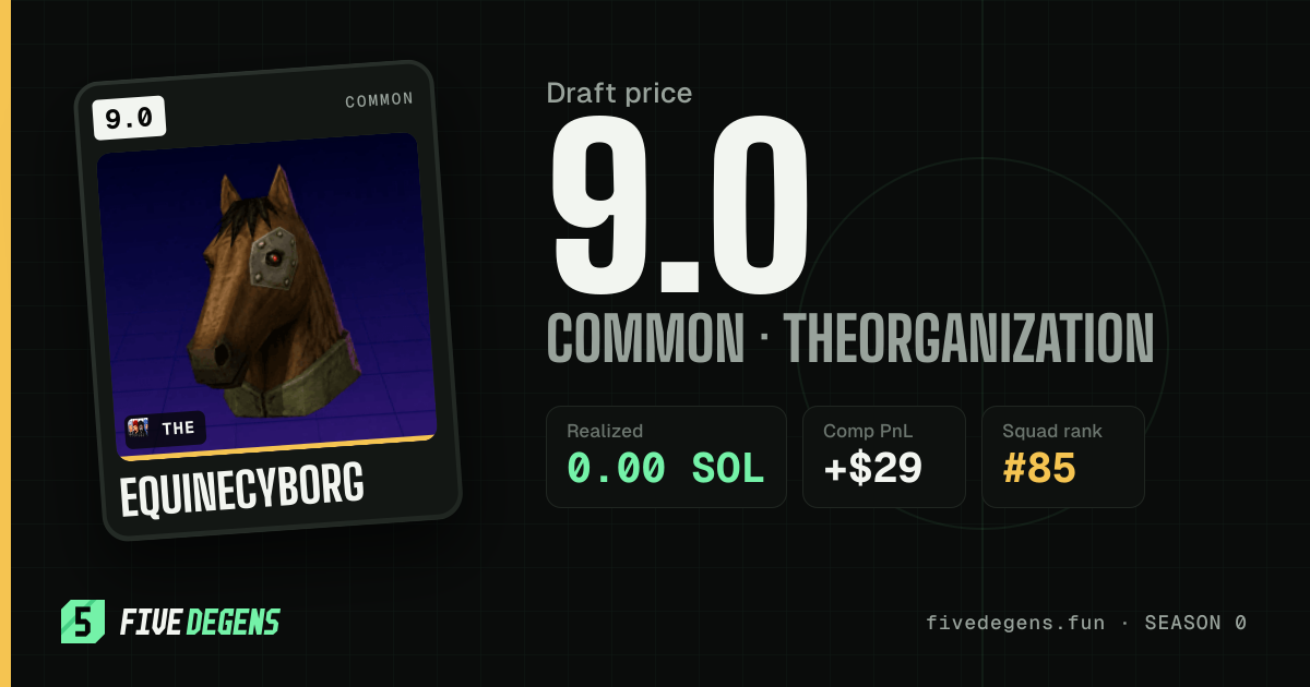 equinecyborg share card
