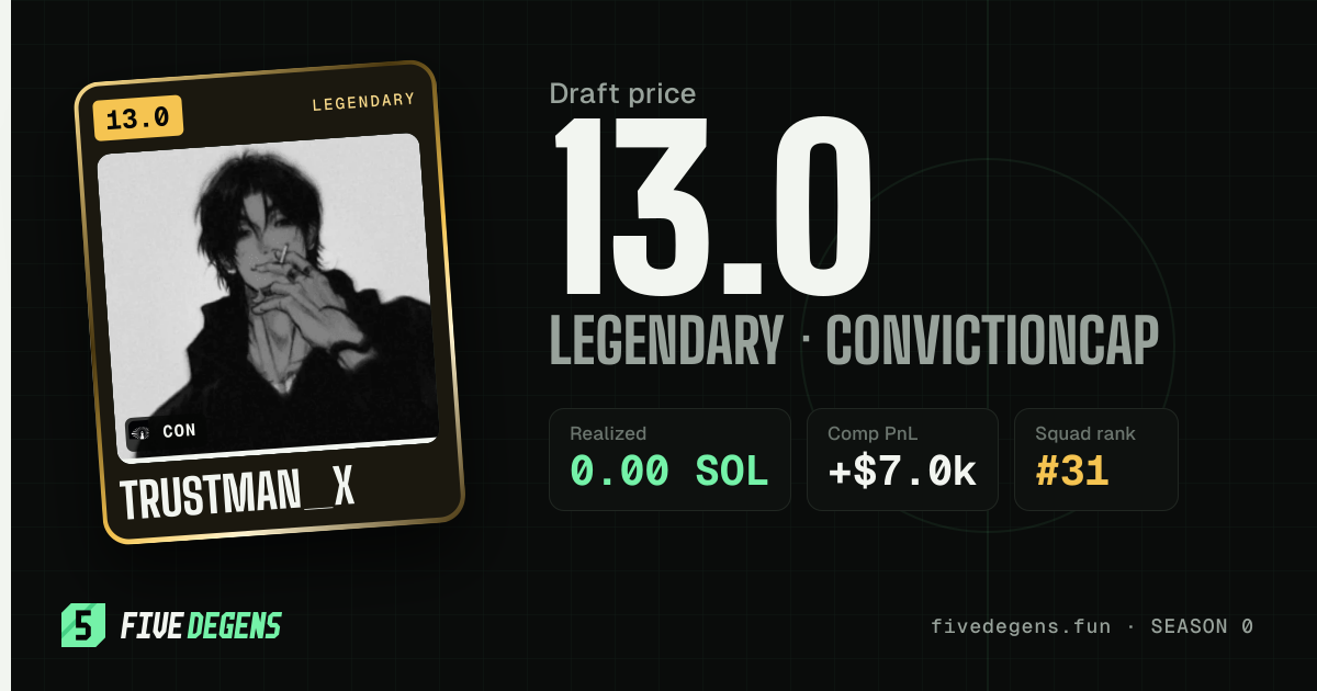Trustman_x share card