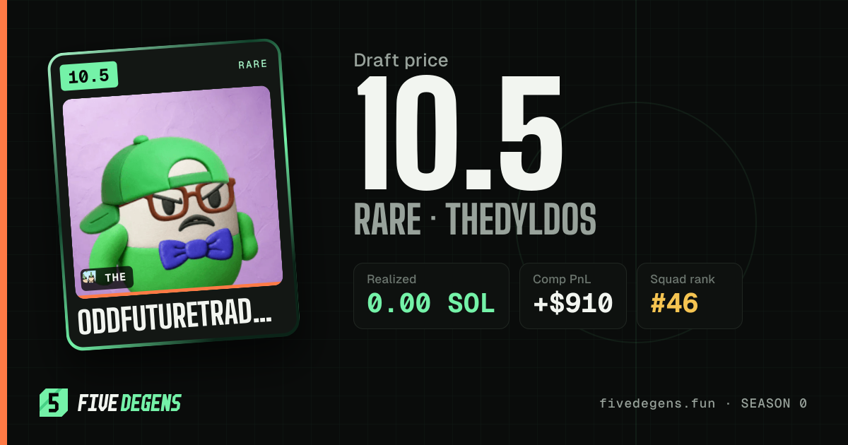OddFutureTrader share card
