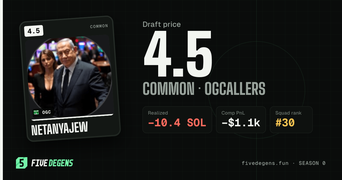 netanyajew share card