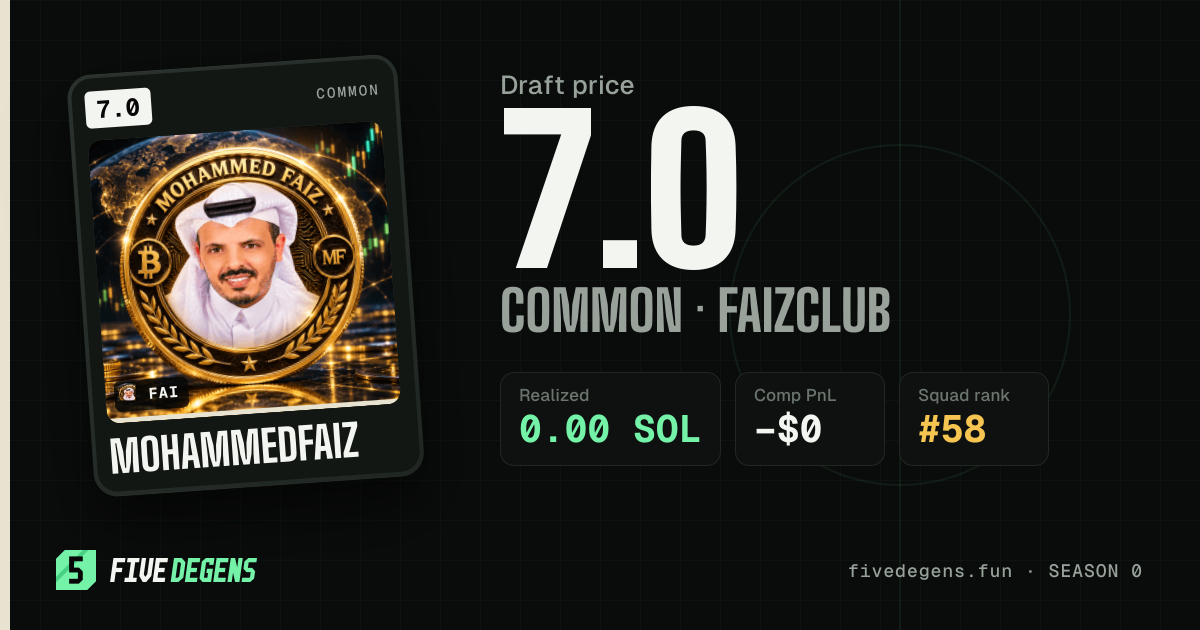 MOHAMMEDFAIZ share card