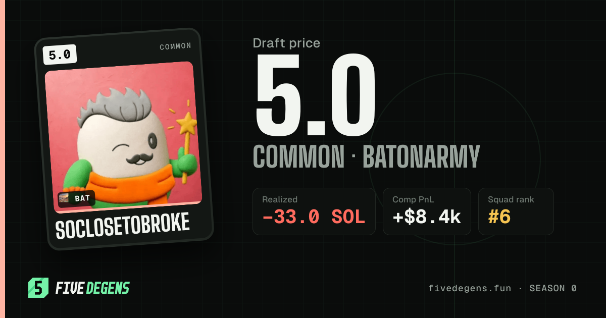 SoCloseToBroke share card