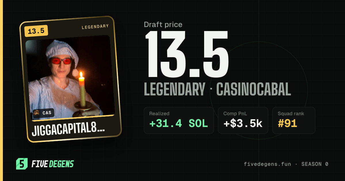 jiggacapital888 share card