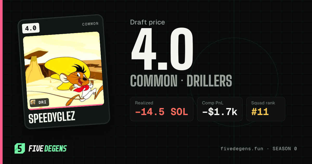 SpeedyGlez share card