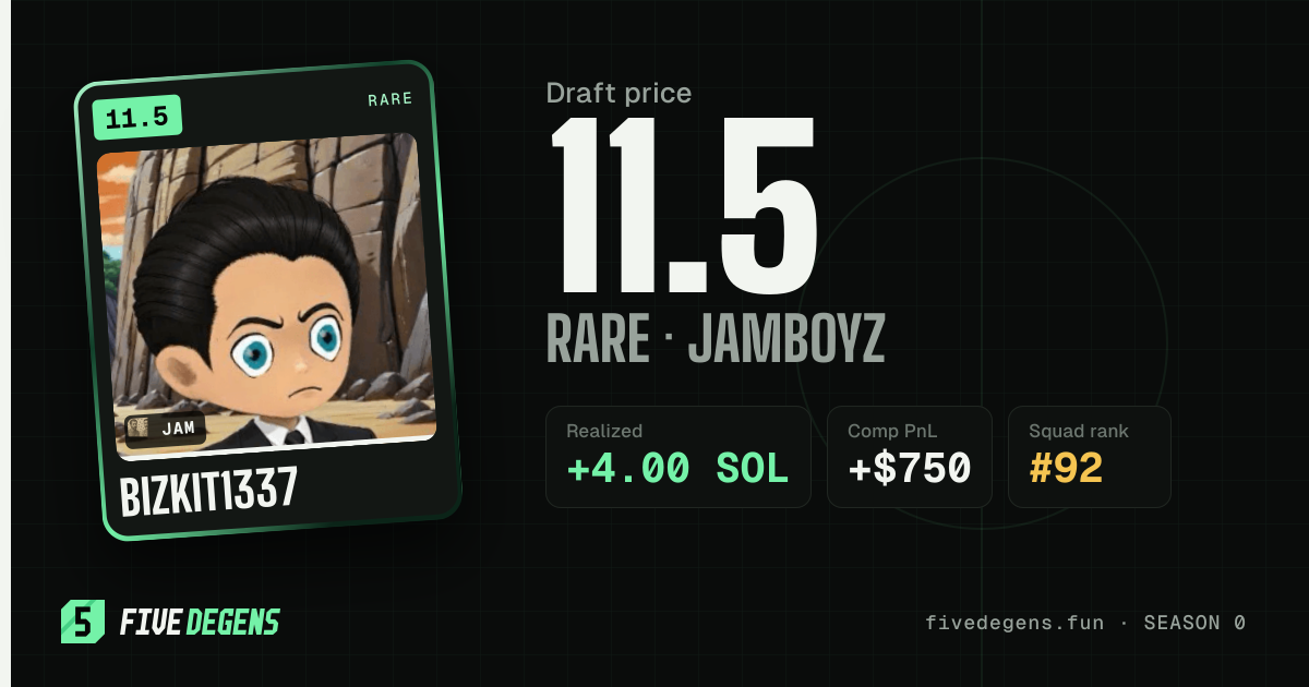 bizkit1337 share card