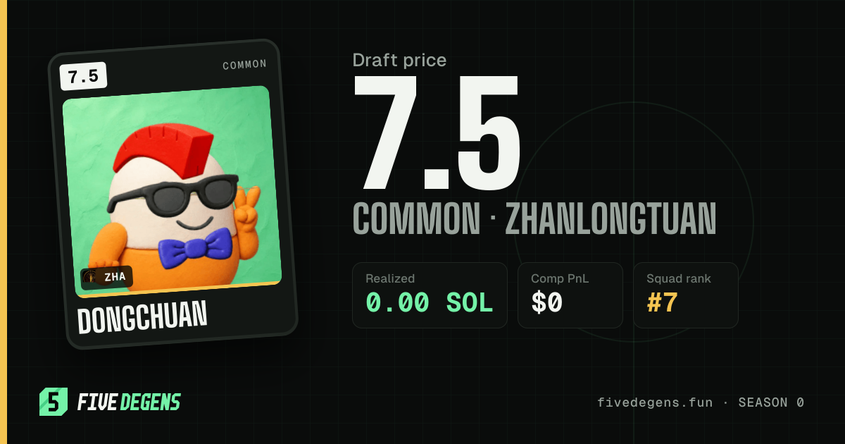 Dongchuan share card