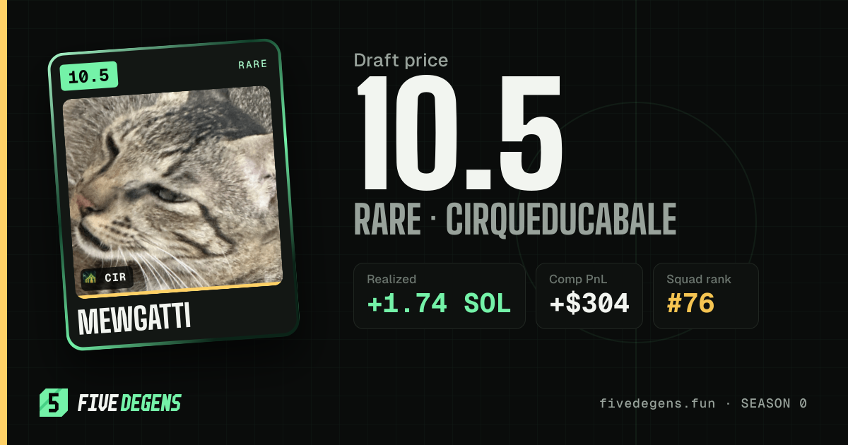 Mewgatti share card