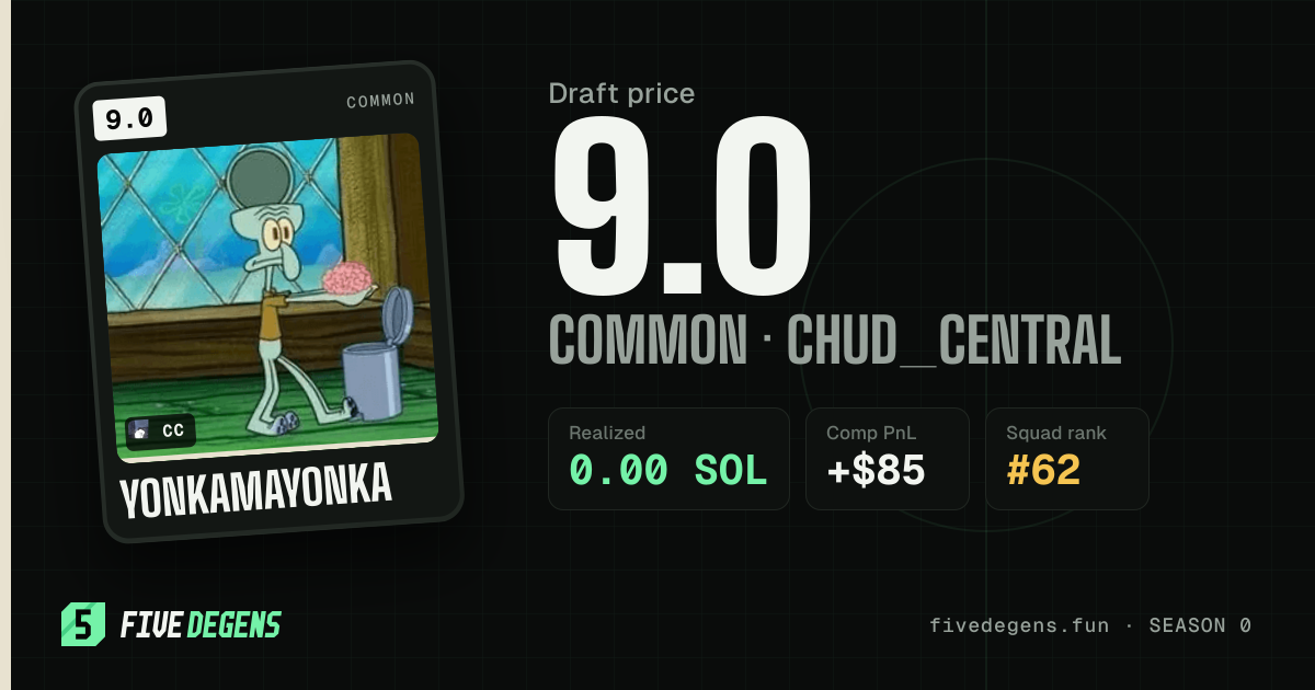 yonkamayonka share card