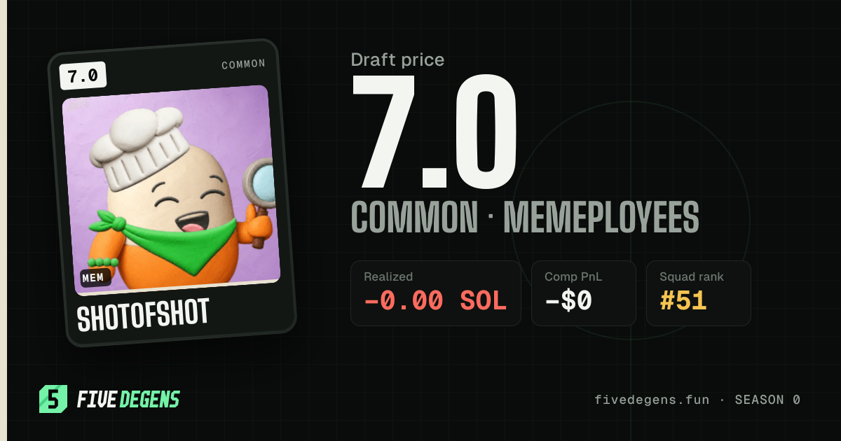 shot0fshot share card
