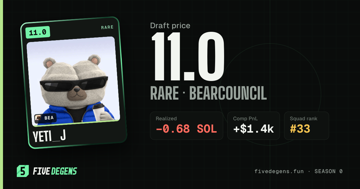 yeti_j share card