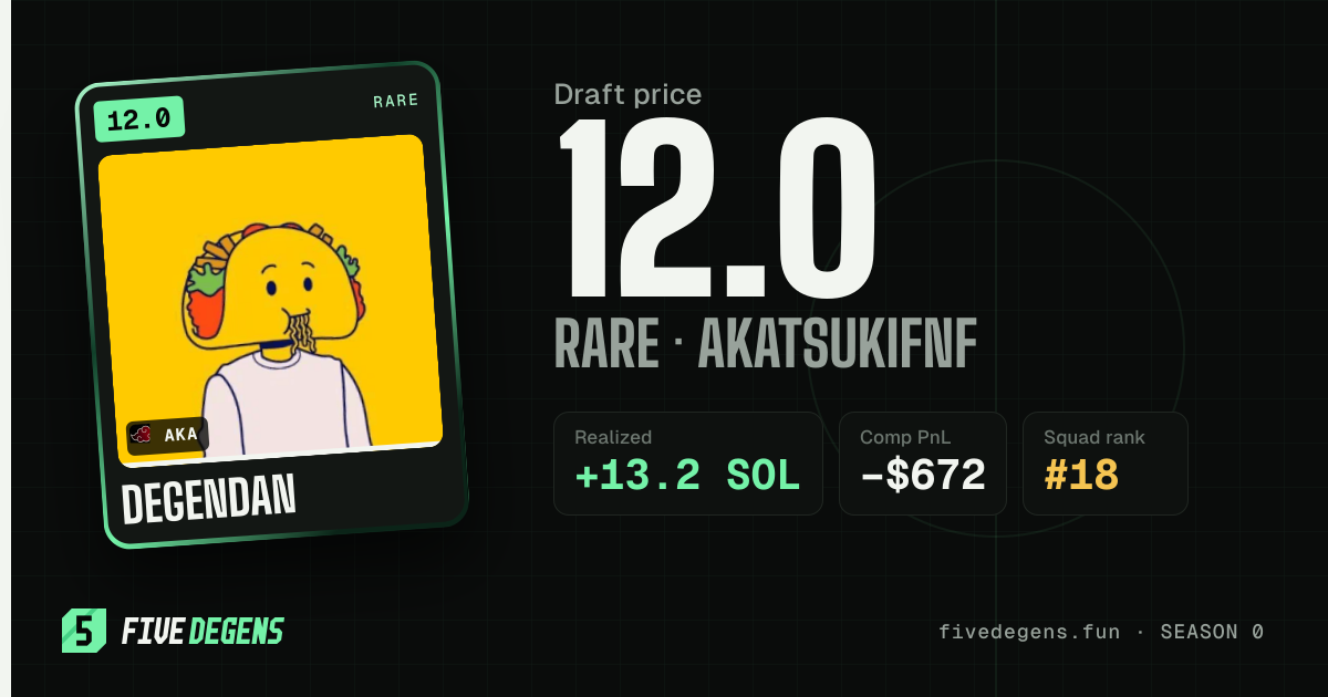 DegenDan share card