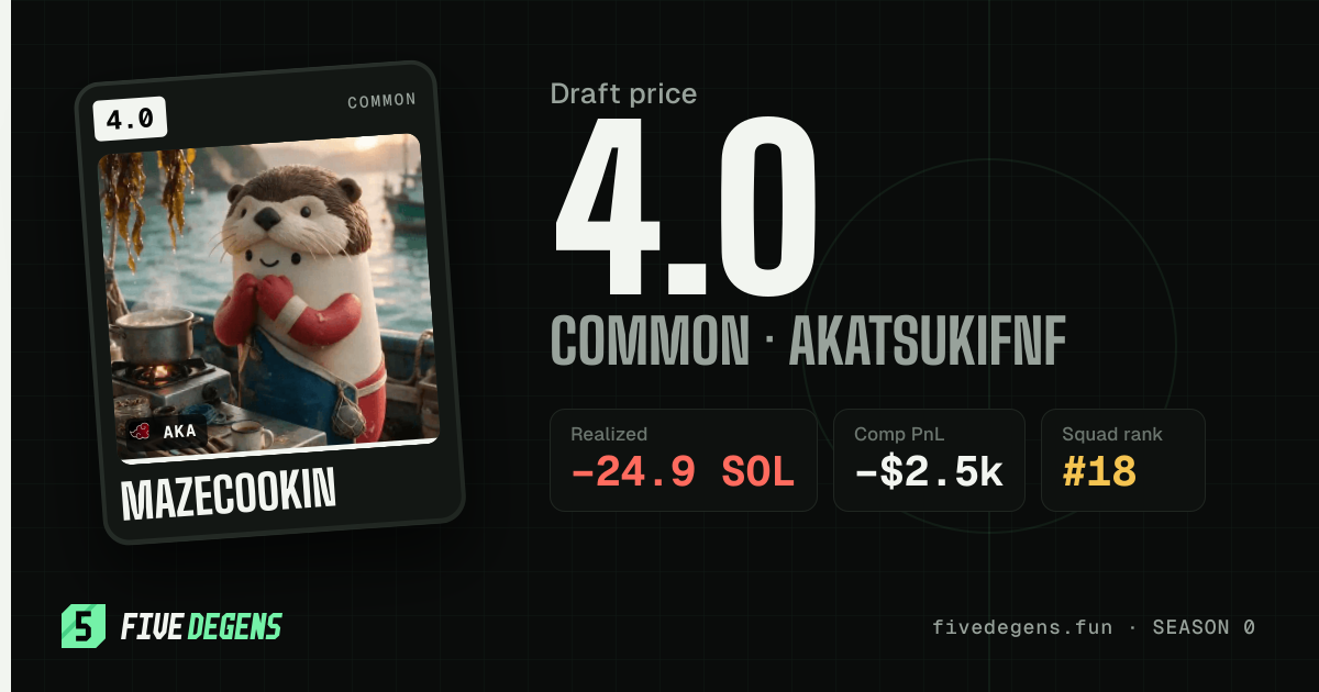 MazeCookin share card